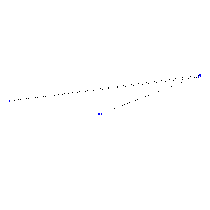 Flugauswertung